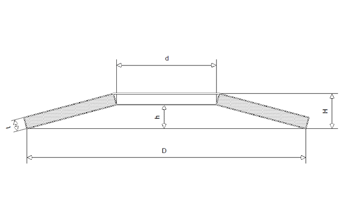 Talířová pružina DIN 2093 ZN 28x10,2x1